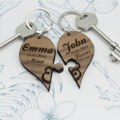 Personalised Always and Forever Couples Keyring