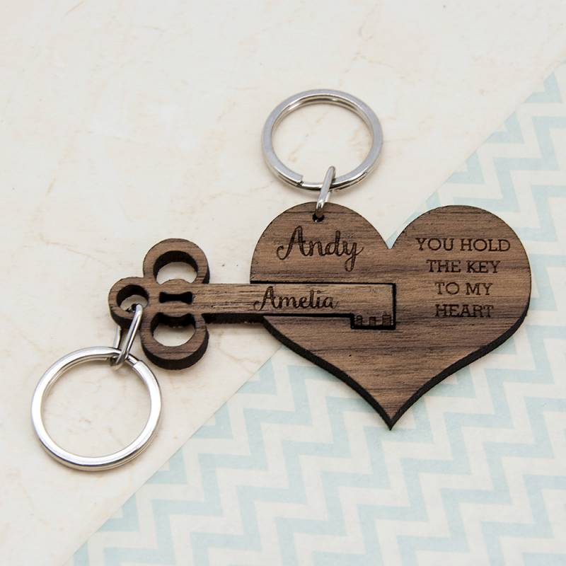 Personalised You Hold The Key To My Heart Keyring